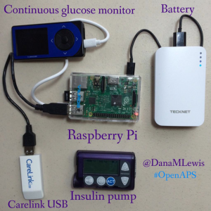 Components of an #OpenAPS implementation: pump; CGM; Raspberry Pi with battery and a radio communication device