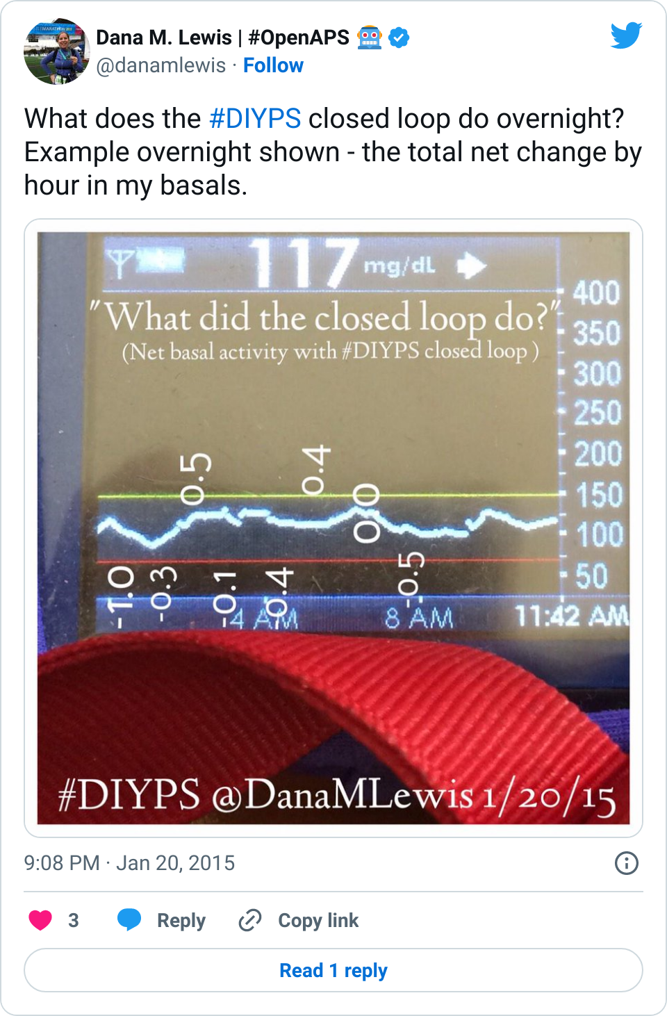 Tweet illustrating how DIYPS closed loop works overnight with micro corrections to keep blood glucose in range