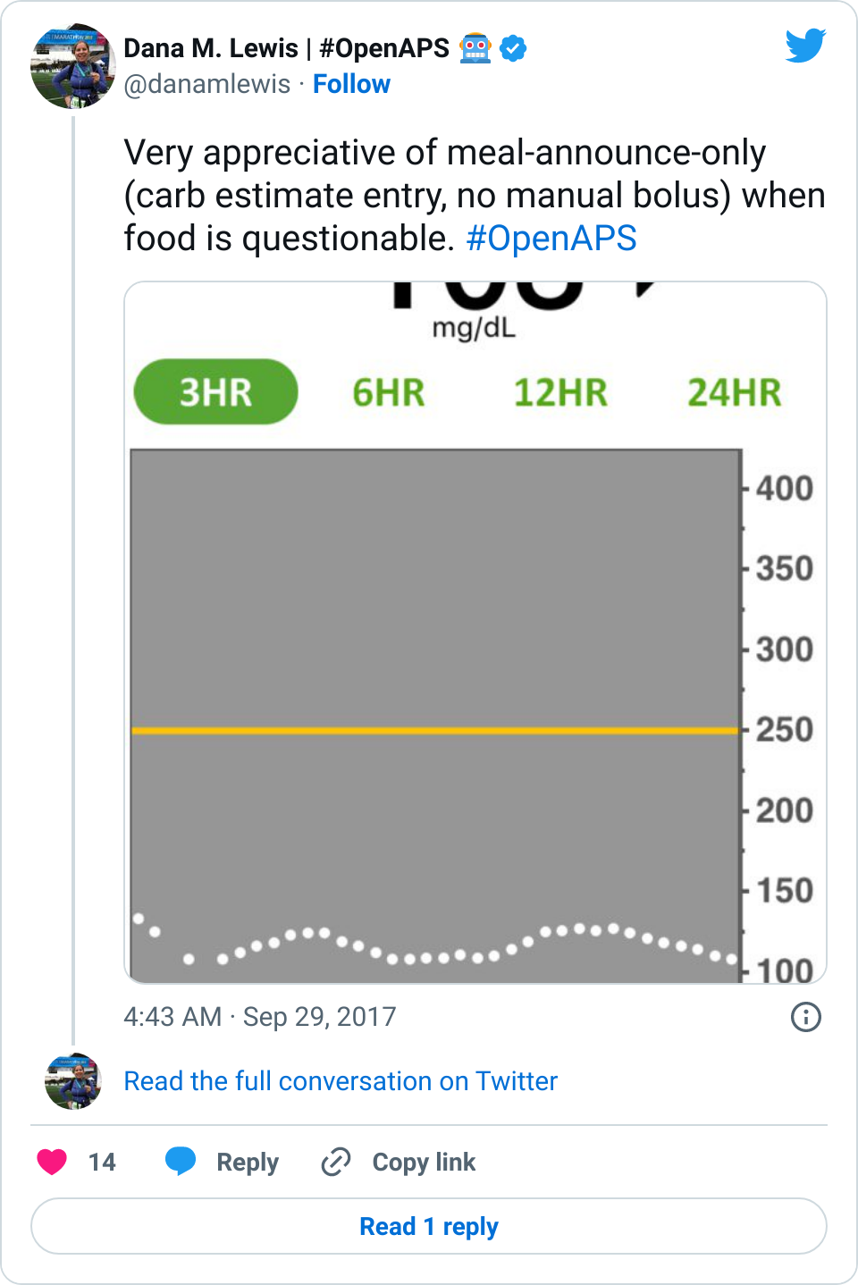 Example BG graph from only announcing, not bolusing for, a meal with OpenAPS