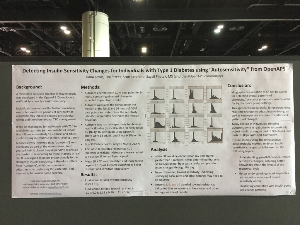 2018 ADA poster on Autosensitivity from OpenAPS by DanaMLewis