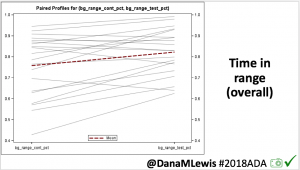 ADA2018_Slide 31