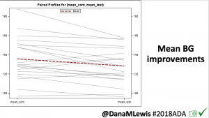 ADA2018_Slide 32