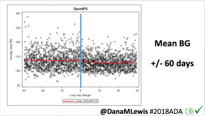 ADA2018_Slide 34