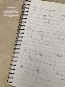 Dana's first rough sketch of the scuba diving analogy for explaining automated insulin delivery