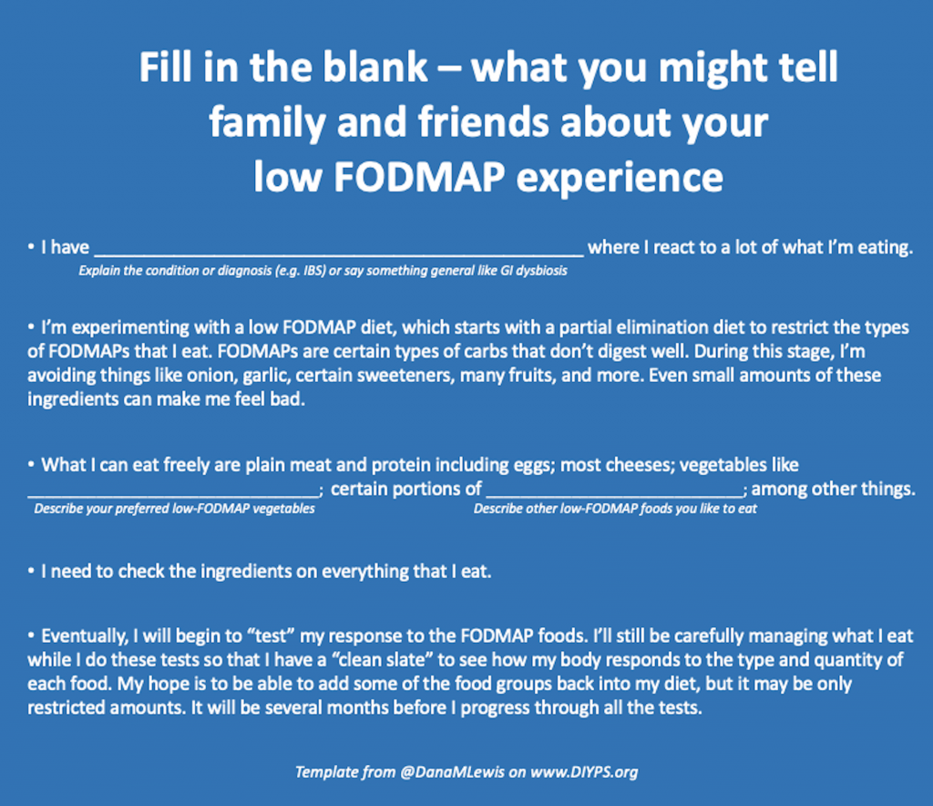 Mad-lib style fill in the blank template to customize telling family and friends about your FODMAP experience. It's the same text in the above personal description without the personal examples of food I like to ea. 