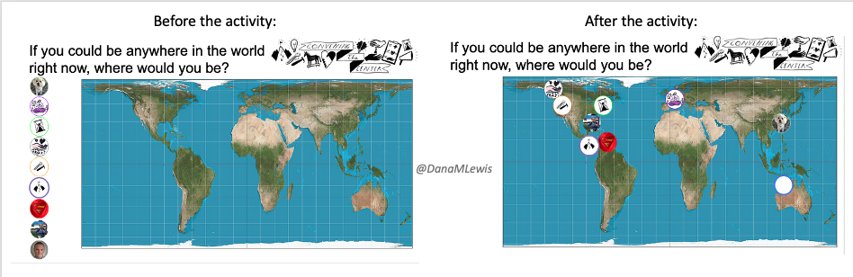 Visual of a world map with images representing individuals and different places they want to be in the world