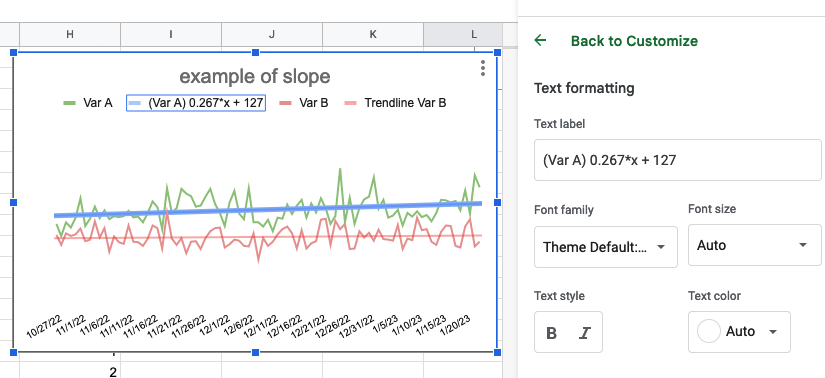 Example showing the custom text label after 'use equation' is selected to then edit and add back the series name along with the numeric formula