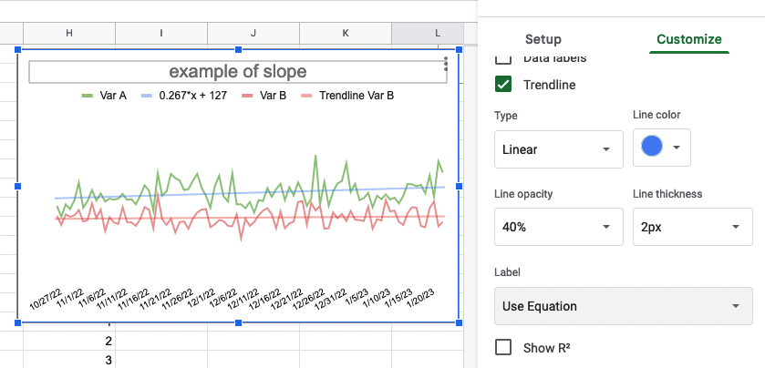 Example for trendline showing the label to 'use equation' option