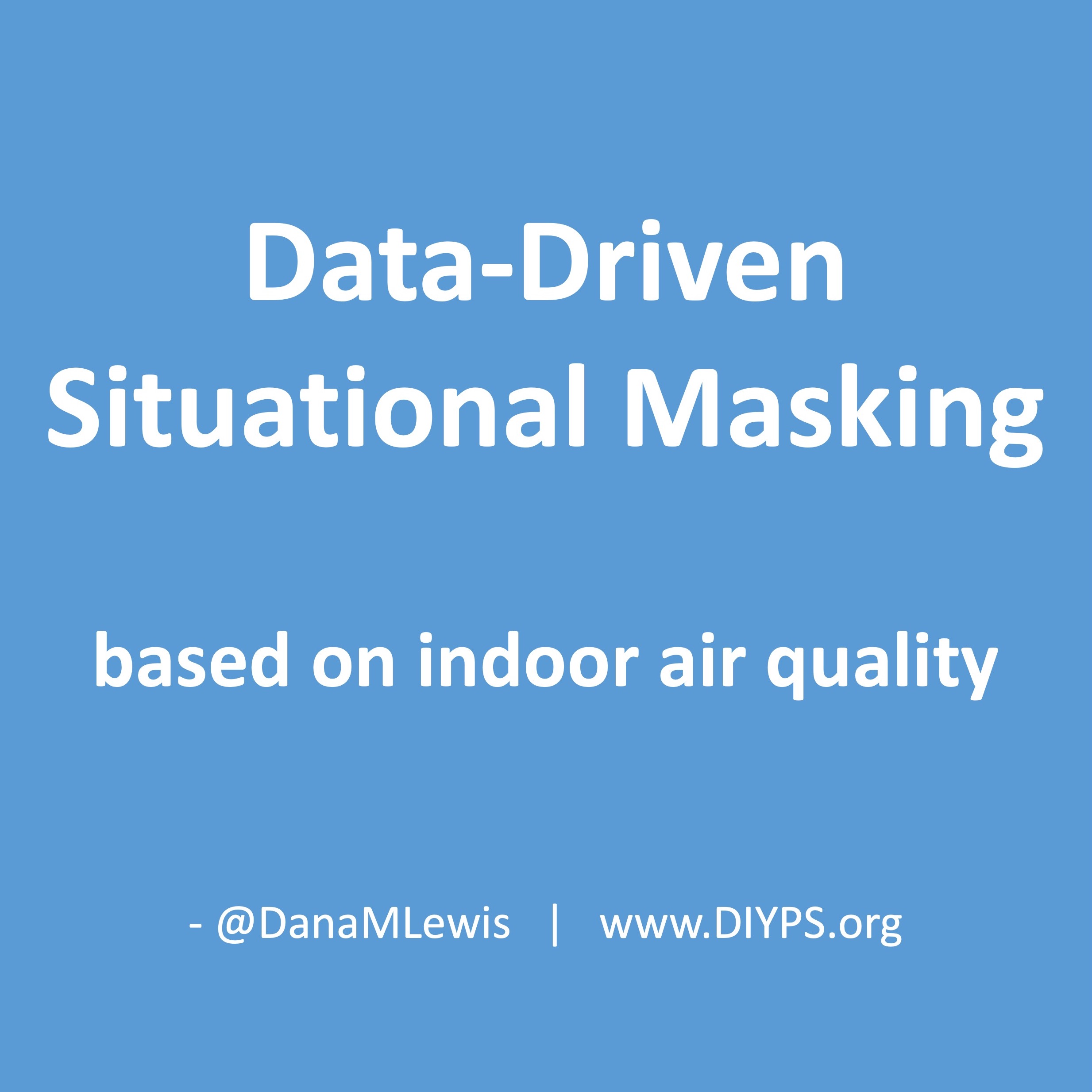 Data-driven situational masking based on indoor air quality