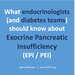 A blue square with white text that says "What endocrinologists (and diabetes teams) should know about exocrine pancreatic insufficiency (EPI/PEI), a blog post by Dana M. Lewis from DIYPS.org
